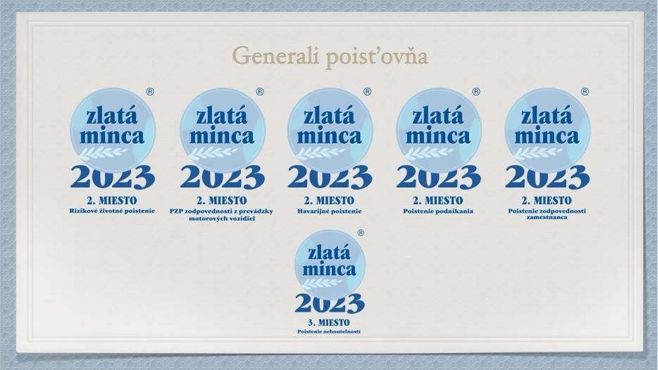 Generali sa tretíkrát v rade stala Najinovatívnejšou poisťovňou na trhu